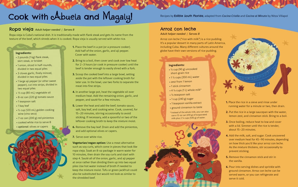 Old Clothes for Dinner?