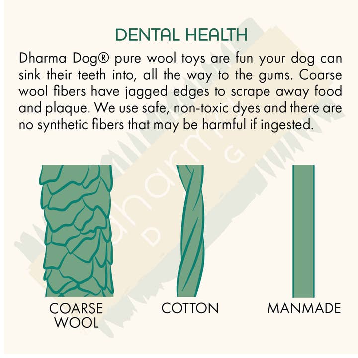 Purple/Green Rope Ring Dog Toy