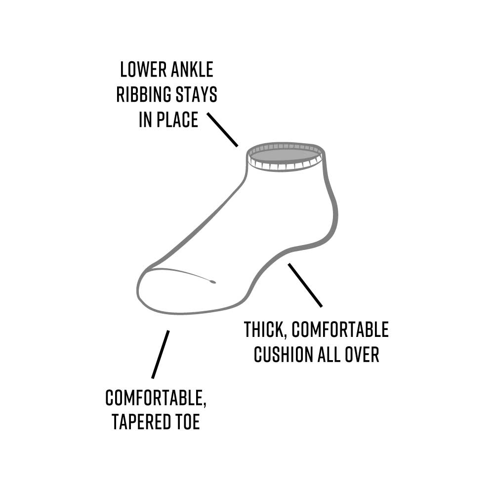 Blue Clouds Organic Cotton Footie Socks